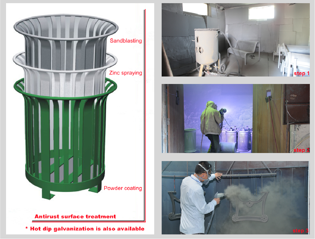 Customized Outdoor Recycled Plastic Benches Surface Mounted With Mild Steel Frame