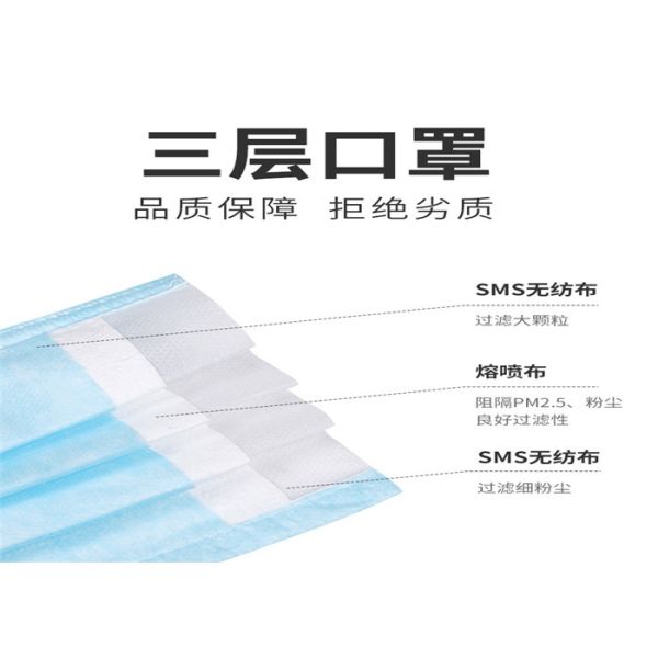 Disposable Face Mask Manufacturing Machine , Non Woven Mask Making Machine