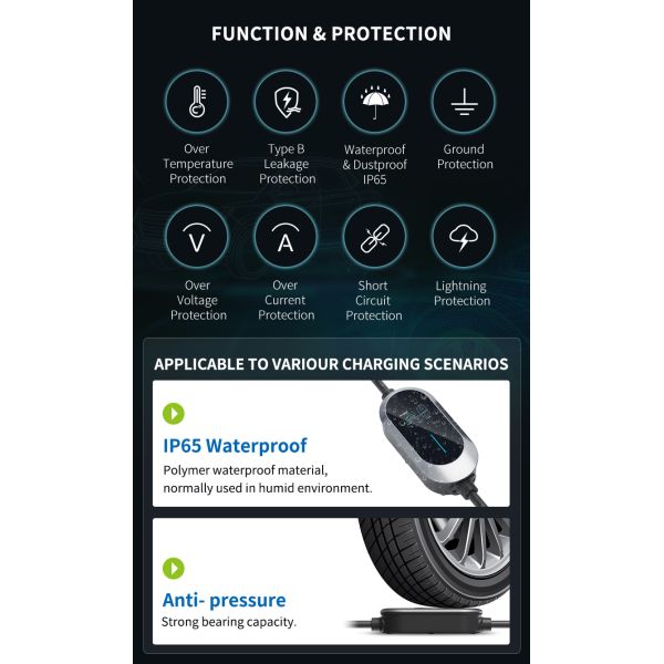 SAE J1772 Type 1 7kw EU Single Gun Portable Electric Vehicle Charger