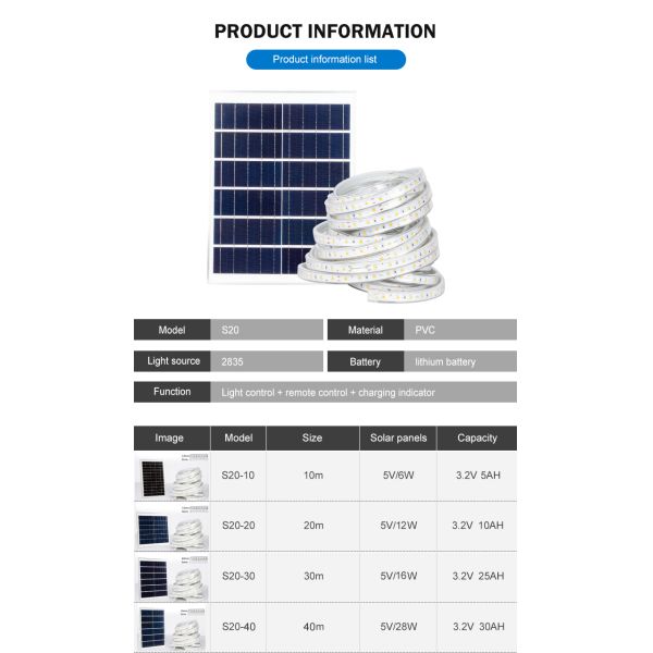 Customize Dimmable Solar Powered Led Strip Lights 30m 40m Auto On Off Ip65 80Lm
