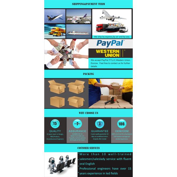 E27 led light bulb 5 watt LED bulb manufacturing plant