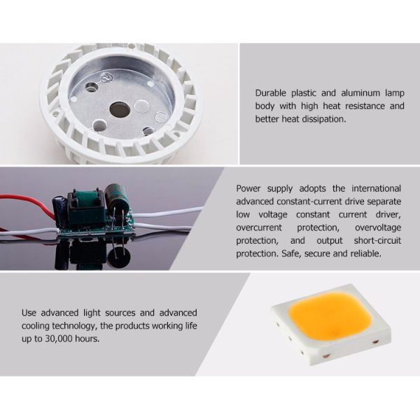 Ra90 high CRI 5 watt GU10 led lamp wholesale