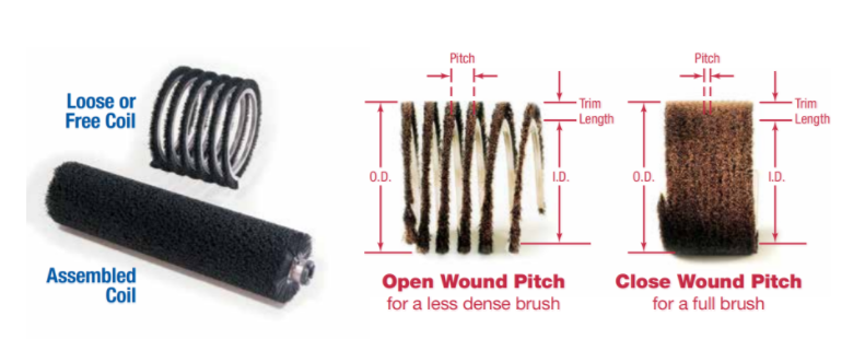 Cleaner Spiral Winding Brush Roller Outside Winding Nylon Spring Brush