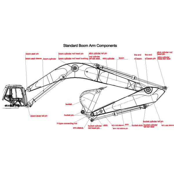 Heavy Equipment Excavator Long Boom For ZX1200 Hitachi High Reach Excavator