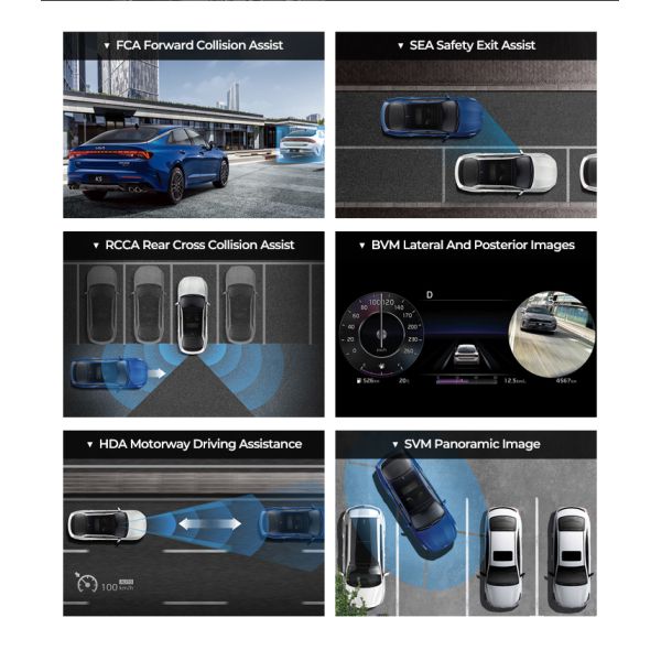 2023 2024 KIA K5 1.5T 170ps Used Cars 0km Petrol LED 2020 Electric Turbo Dark Interior Color 12 Leather Second Hand Cars