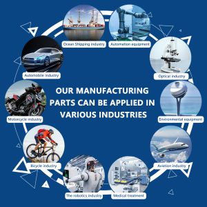 OEM Aluminum Alloy CNC Machining Milling Parts