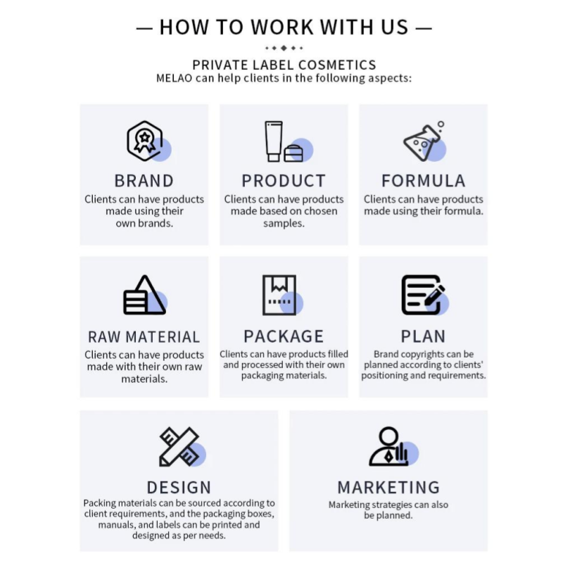 Pure Vegan Skincare Collagen Face Products Anti Wrinkle Cream Rice Derived Ferulic