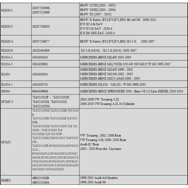 Replacement Ford Transit Drive Shaft /Prop Shaft OE NUMBER 7C19-4K145-DB