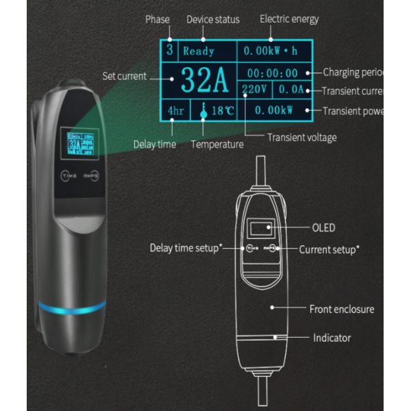 Portable Evse 22kw 11kw Ev Charger Iec62196 Type 2 Electric Vehicle Home Car