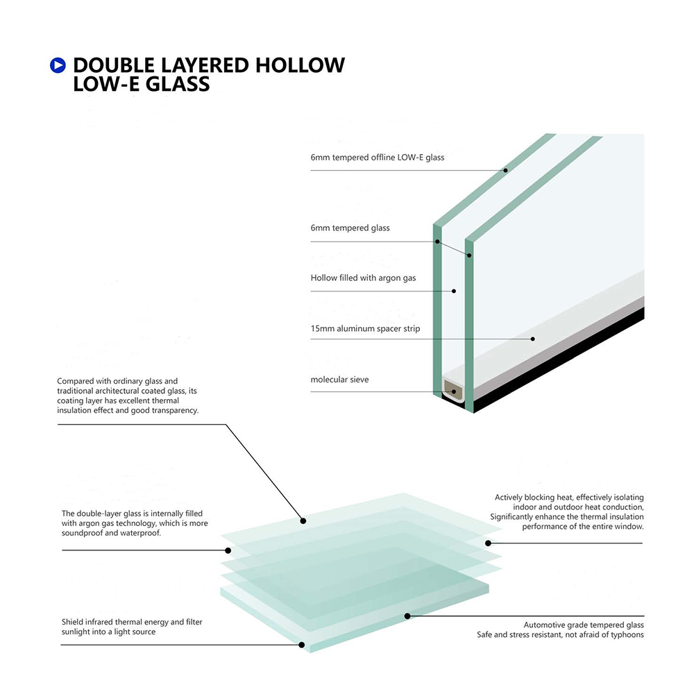 Modern Luxury Mobile Space Capsule House Green Steel House