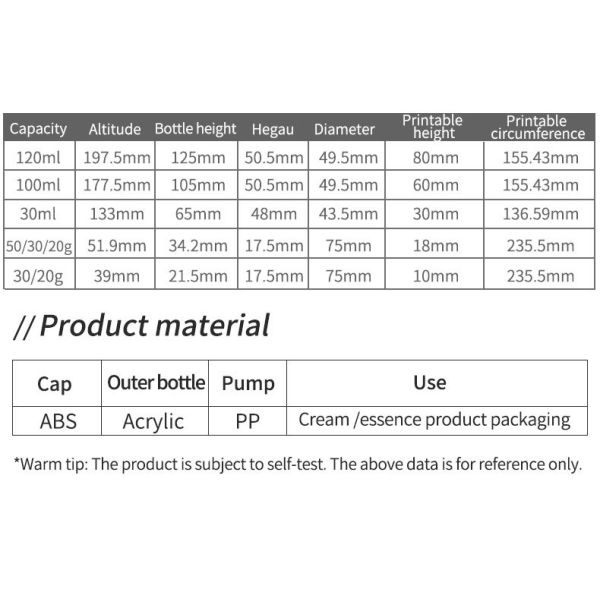 High Quality Factory Customized 120ml 100ml Plastic Bottles Jars with Closures for Cosmetics Packaging Sets