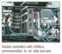 Indoor Reach Truck Forklift 1.5 Ton AC Control High Grade Configuration