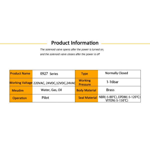 0927300 Pneumatic Solenoid Valves 3/4'' Dn20 230 Psi 16 Bar Dc24v