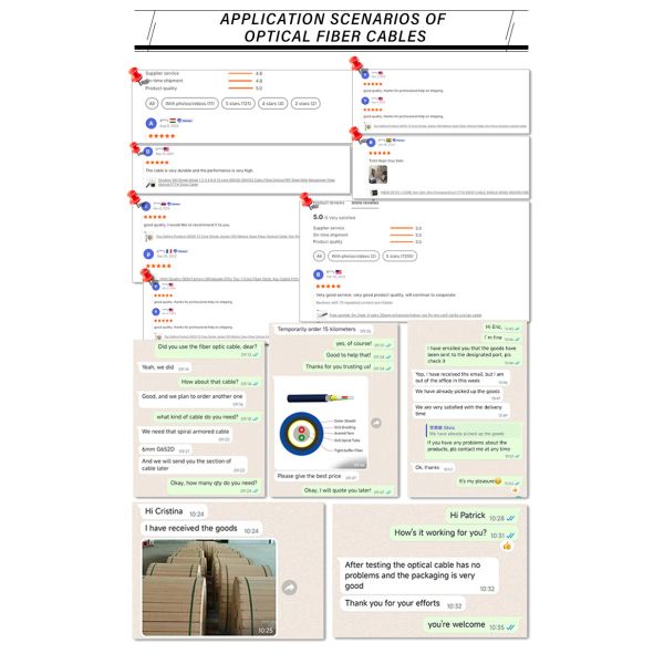 Single Mode 1-core GJYXCH/GJYXFCH Fiber Optic Cable for Outdoor FTTH Communication