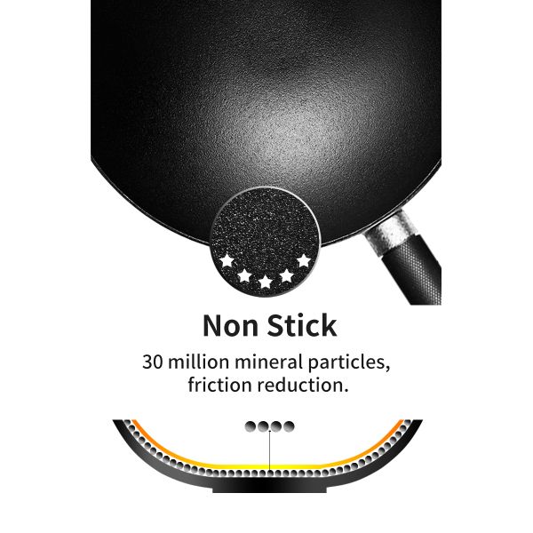 Heat Evenly Thick Bottom Non Stick Pan Cast Iron Skillet Frying Pan 6.5cm Deep