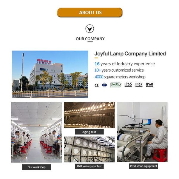 IP67 LED Walk Over Inground Light 1W 2W 3W One Two Four Ways With Plastic Back Box