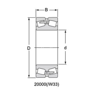 Quality Spherical roller bearing 22318R wholesale