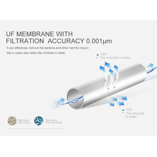 100-240V Whole Home Purification System , 0.01 Micron Whole House Water Purifier