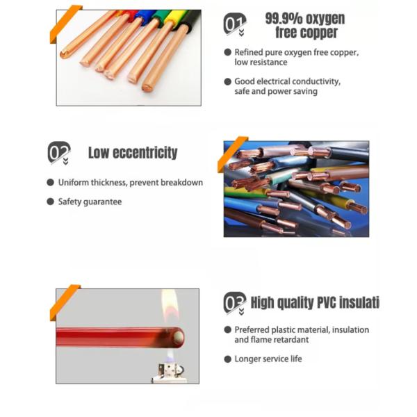 BVR BV Tuf Mineral Insulated Metal Sheathed Cable House Building Electric Wiring 2.5mm 6mm 10mm