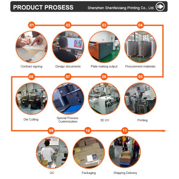 Synthetic Paper Adhesive Label Sticker Daily Chemical Shower Shampoo Care Sticky Label Stickers