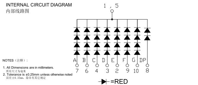 3 Inch 7 Segment Numeric LED Display 1 Digit Common Cathode impact resistant