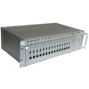 16 Channel HDMI Video Encoder