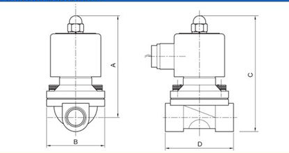 Normally Closed Solenoid Pneumatic Valve / Thread Water Solenoid Valve 1/2" Inch