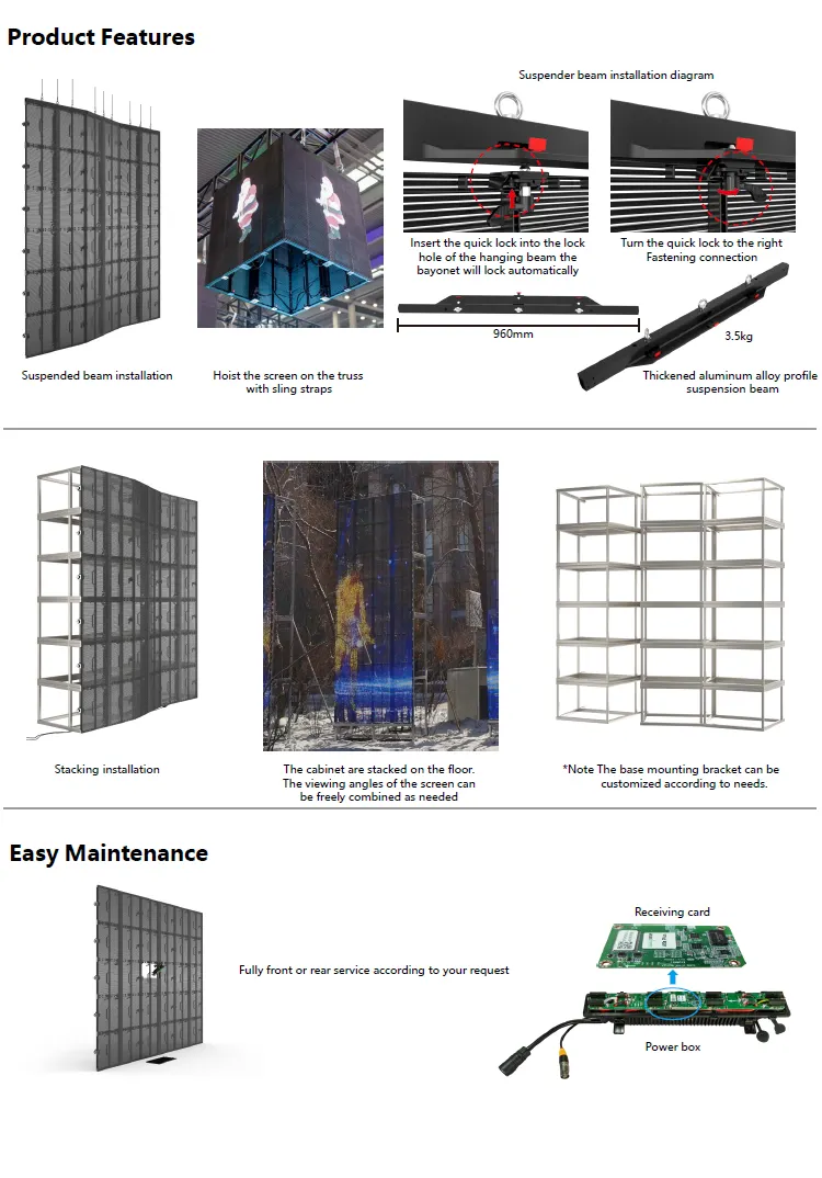 LED Display Installation Example