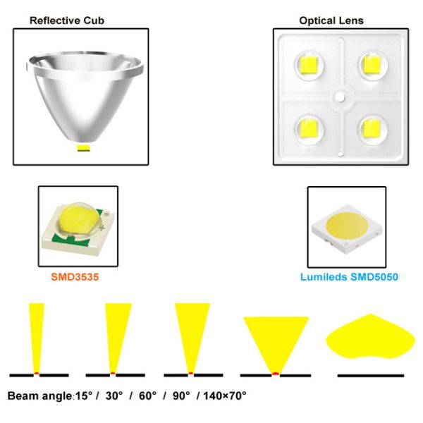 600W Outdoor High Mast LED Flood Light , Football Stadium Lights Tempered Glass Cover