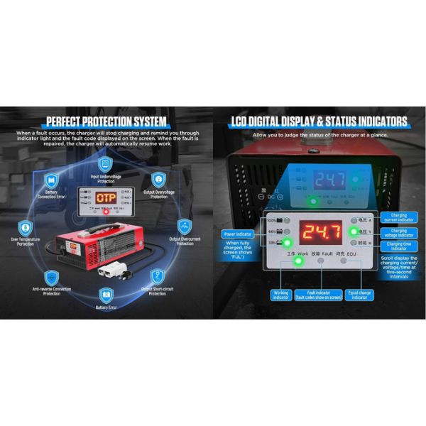 15A Electric Locomotive Trickle Charge Charger 24V15A forklift charger battery-powered stacker intelligent charger 0