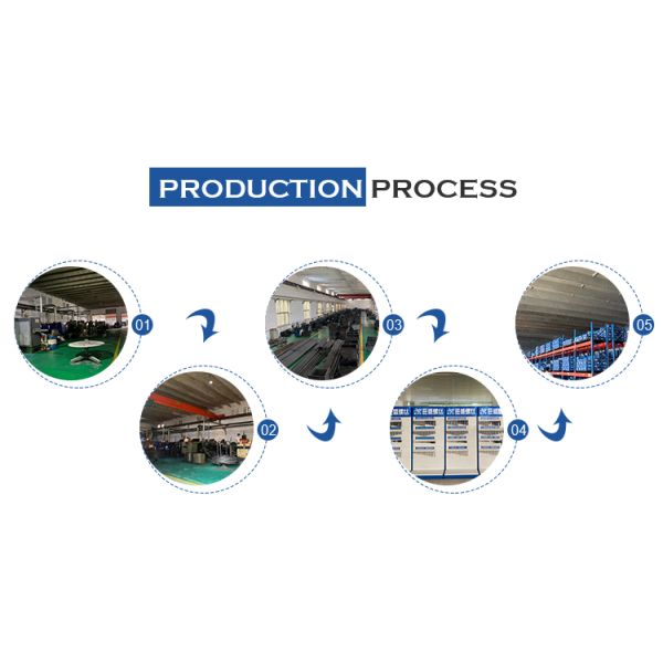 M8X25 A2-70 Stainless Steel Allen Bolt Hex Socket Cap Screws Din912 M8 Hexagon Socket Head Bolt