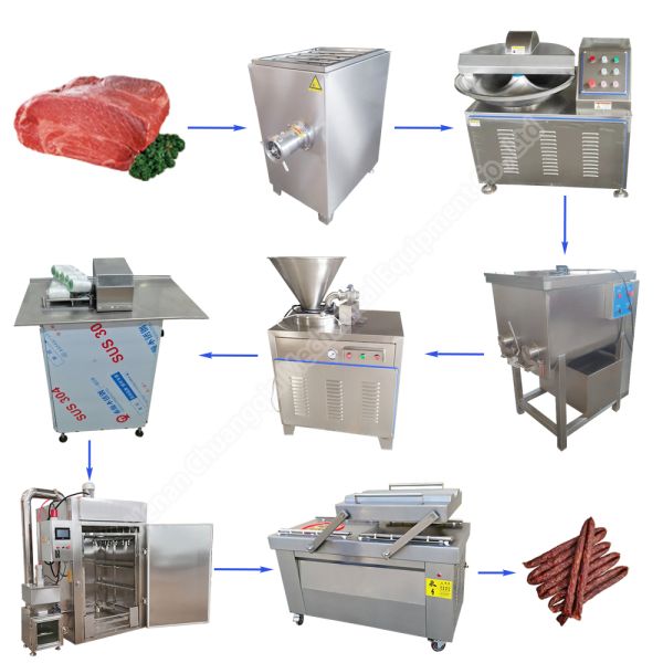 Restaurant Bowl Meat Cutter Stainless Steel Meat Bowl Cutter 80L Meat Bowl Cutter Mixer