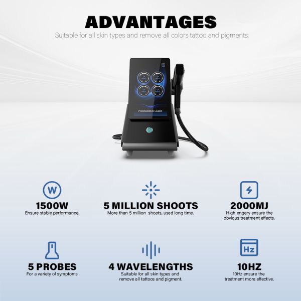 532nm 755nm 1064nm 1320Nm Tattoo Removal Picolaser Picosecond Laser Profesional Beauty Machine