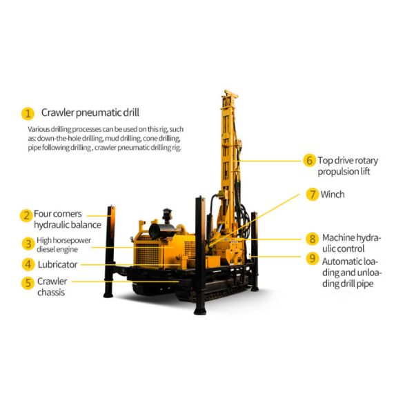 Crawler Type Pneumatic 400meter Water Borewell Machine