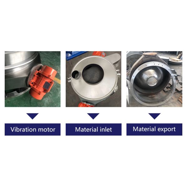 Multi-function In-line Vibrating Screen Starch In-line Screening Machine Double Vibrating Source In-line Screen Uniform Feed