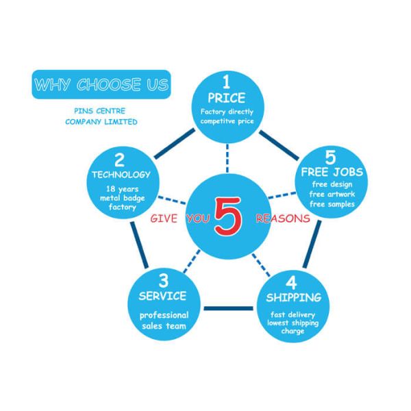 Personalised Custom Soft Enamel Pin , LA Butterfly Clutch Pin Badges