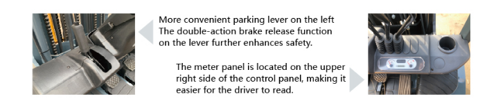 1705288870388 1.5 Tons Gasoline Forklift 1500KG Gasoline Powered Forklift