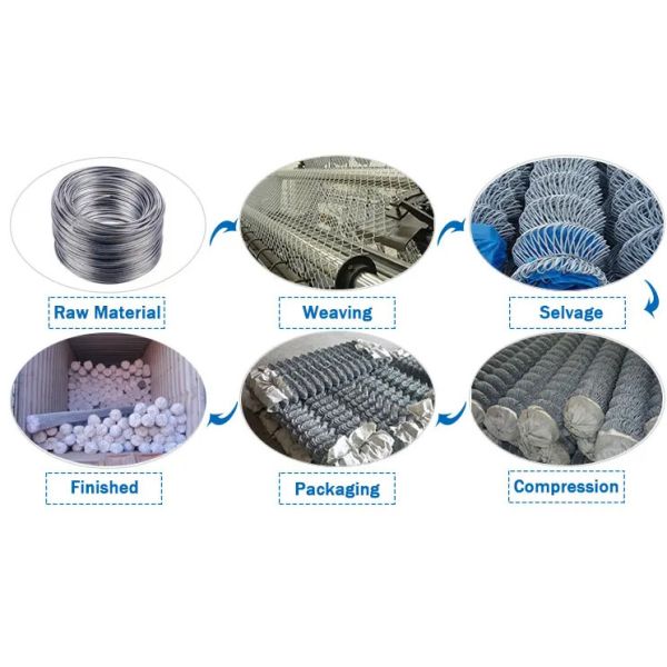 PVC Coated / Galvanized Playground Security Fencing 8ft High Chain Link Security Fencing