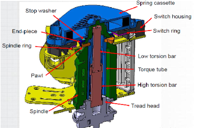 Three-point seat belt assembly for Mercedes-Benz C-Class Coupe