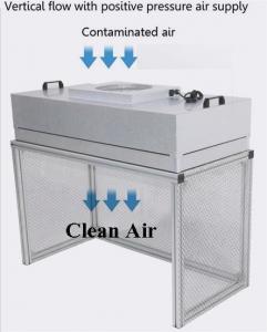 Quality FFU Bench Laminar Air Flow Cabinet For Electronics Optical Health Care Industry wholesale