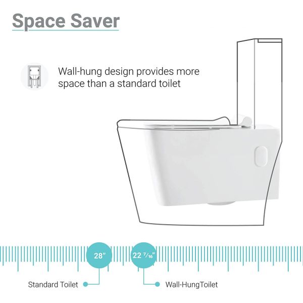Adjustable Height Rimless Flushing Wall Hung Toilet Bowl Glossy White