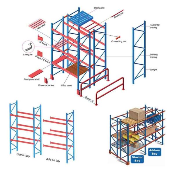 Large Capacity Heavy Duty Pallet Racks Customized Size For Cold Storage Application