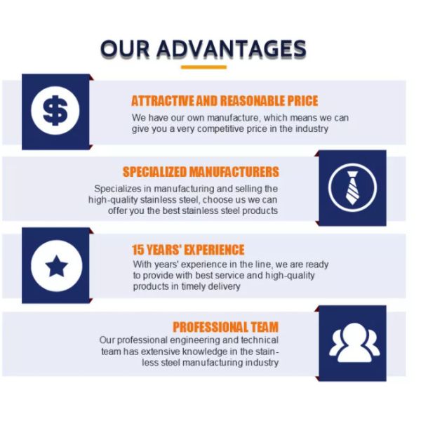 2500mm Width Cold Rolled Stainless Steel Strip 2mm For Chemical Industry