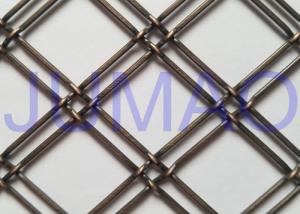 Quality Home Bunch Decorative Wire Mesh For Cabinet Doors Transparent Interior Design wholesale