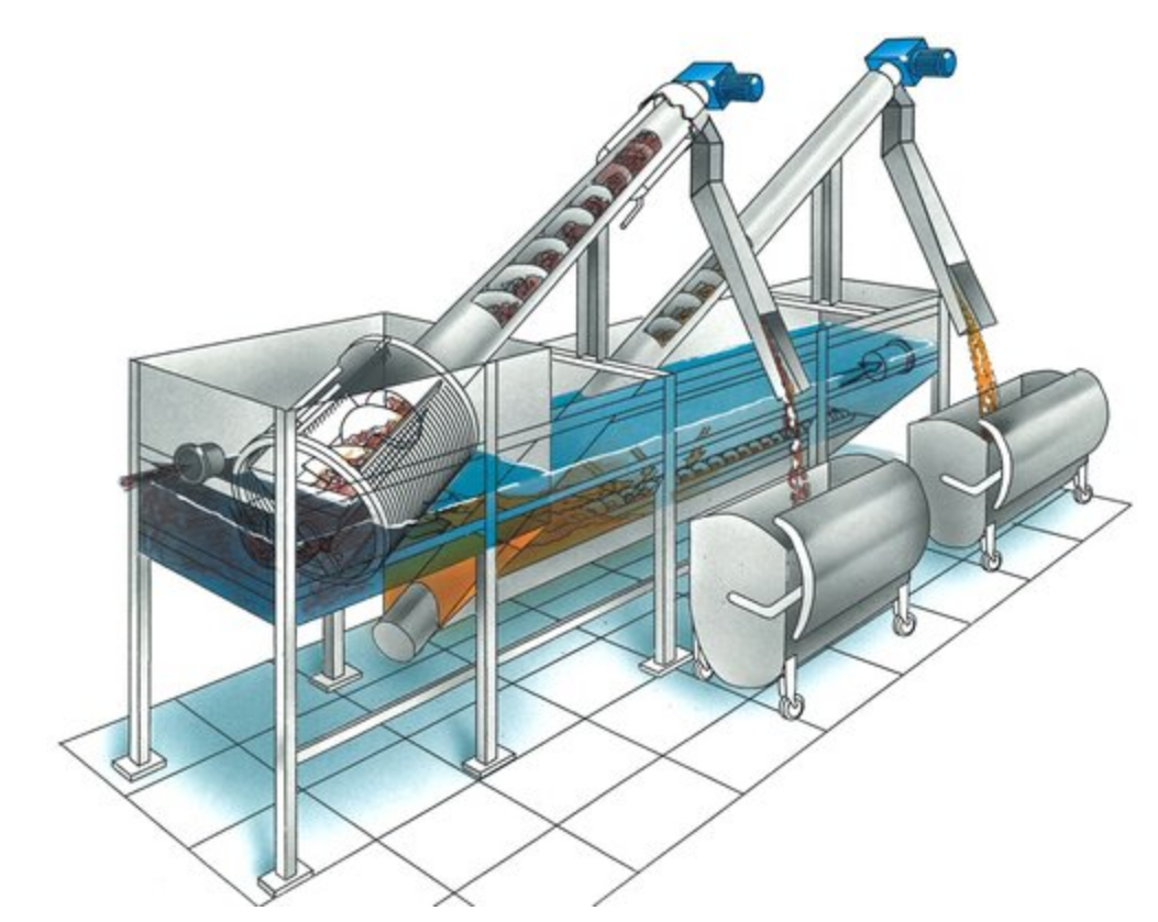 6KW Manure Separator Systems Screw Filter Press Solid Liquid Mixture Separation