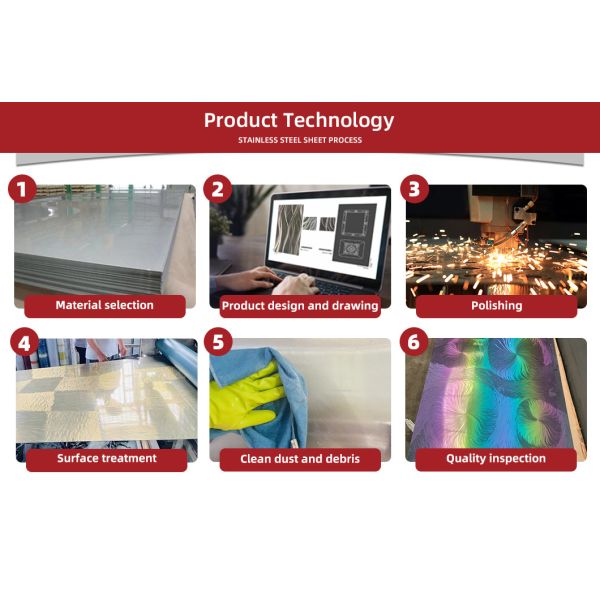 High quality ss 304 2B/BA/No.4/HL/8k fininsh Polish swirl pattern stainless steel sheet for interior decorator