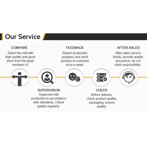 EN1.4301 EN1.4404 Stainless Angle Bar Iron Industry 316 304 Material