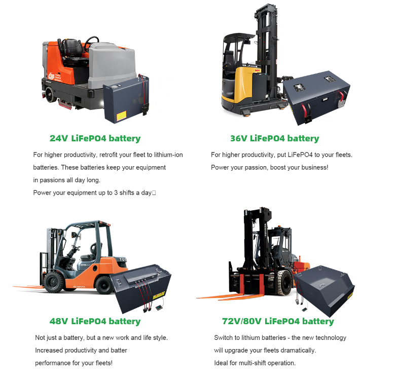 Fast Charging 24V 280AH Forklift Lithium Battery 24 Volt Forklift Lithium Battery Long Lifespan In Forklifts