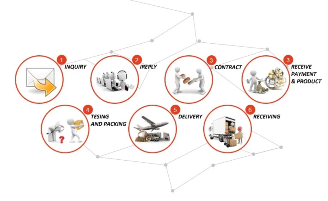 Long Handle Fashion Womens Shoulder Handbags With Shoulder Strap