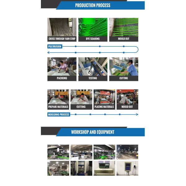 High Strength FRP Anti-Corrosion Fence - Weaterproof Rust-Free Low Maintenance for Garden, Farm, Park, Resisdence